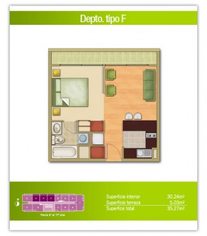 MANUEL Anuncios de Propiedades en Santiago |  ARRIENDO DEPTO NUEVO, PISO 9, METRO TOESCA